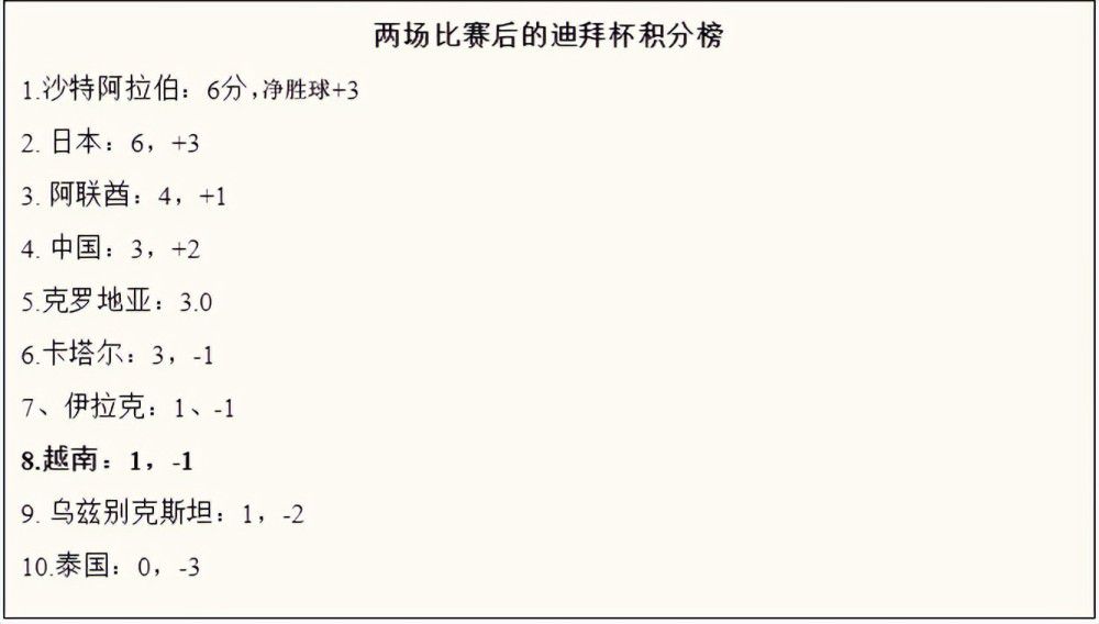 注意点有点偏离我们真正想要的，这可能是今天遇到的难题之一。